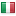 discoveryclix.com server is located in Italy